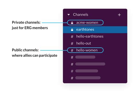 slack private vs public channel.